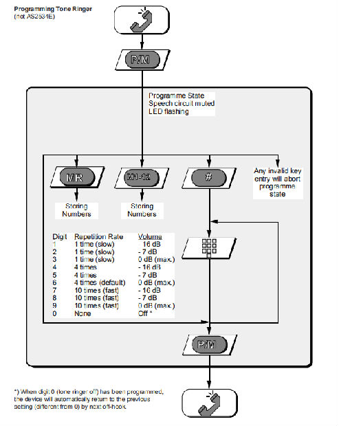 2d9aef00-6a03-11ed-bcbe-b8ca3a6cb5c4.png