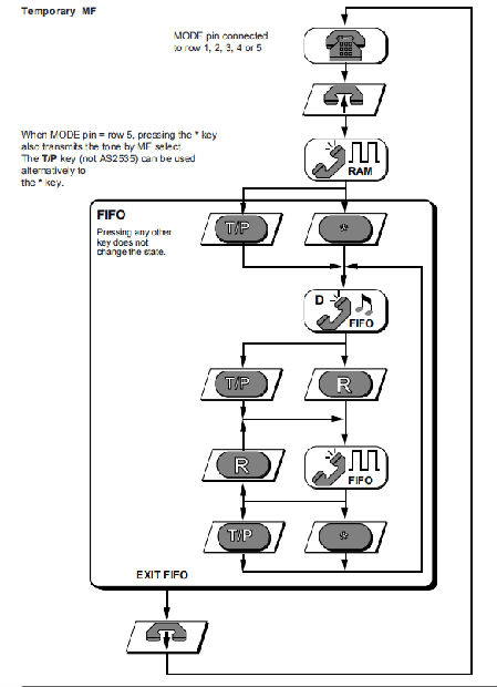 2d9aef01-6a03-11ed-bcbe-b8ca3a6cb5c4.png