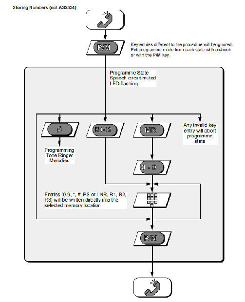 2d9aef02-6a03-11ed-bcbe-b8ca3a6cb5c4.png