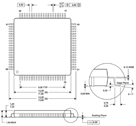 MSP430F6723IPNR封装