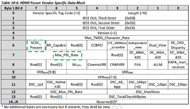 2e5f6f15-6a06-11ed-bcbe-b8ca3a6cb5c4.png