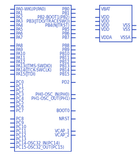 STM32F405RGT6V符号