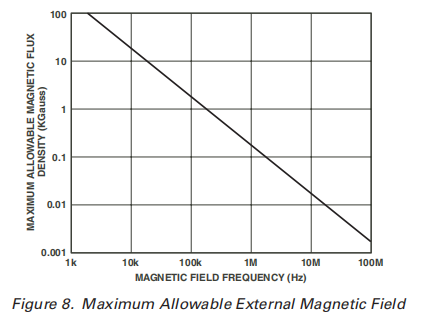 2ea244d7-6a08-11ed-bcbe-b8ca3a6cb5c4.png