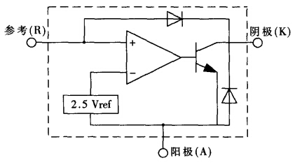 TL431等效功能框图