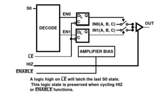 2efc1edc-6ada-11ed-bcbf-b8ca3a6cb5c4.png