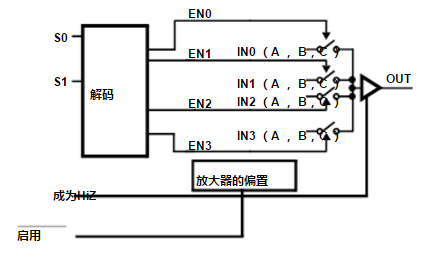 2efc1edd-6ada-11ed-bcbf-b8ca3a6cb5c4.png