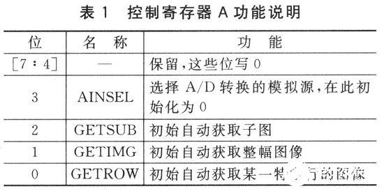 2fe0c389-6a04-11ed-bcbe-b8ca3a6cb5c4.jpg