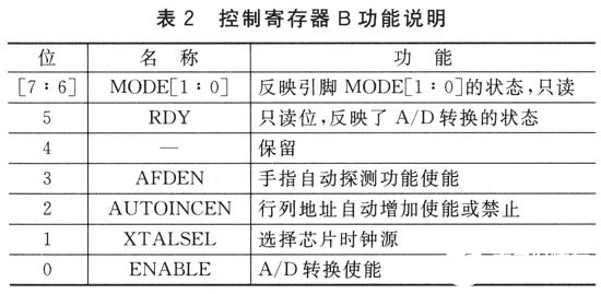 2fe0c38a-6a04-11ed-bcbe-b8ca3a6cb5c4.jpg