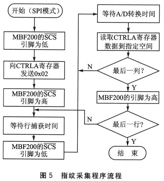 2fe0c391-6a04-11ed-bcbe-b8ca3a6cb5c4.jpg