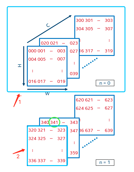 304fde87-6a03-11ed-bcbe-b8ca3a6cb5c4.png