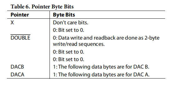 31630eac-693f-11ed-bcbe-b8ca3a6cb5c4.png