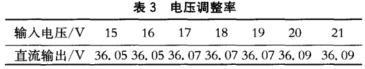 电压调整率