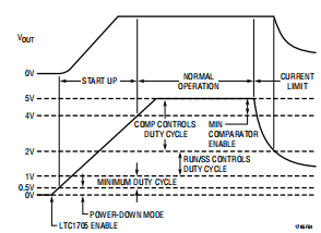 324f54e0-66e9-11ed-bcbc-b8ca3a6cb5c4.png