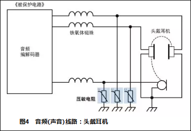 upfile