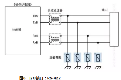 upfile