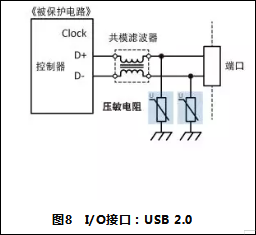 upfile