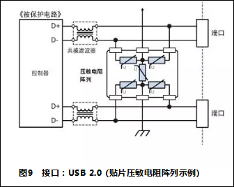 upfile