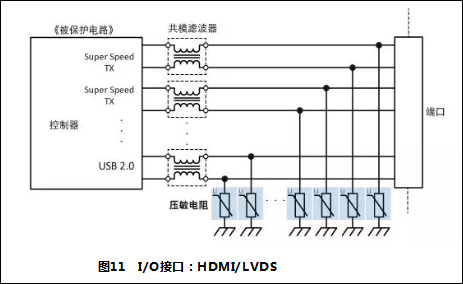 upfile