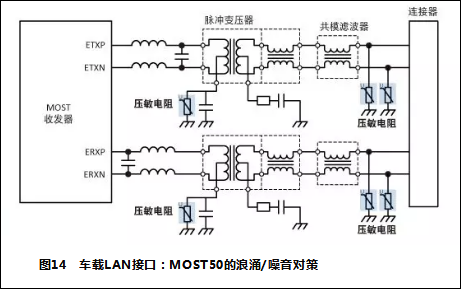 upfile