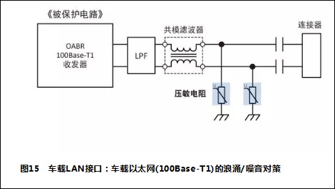 upfile