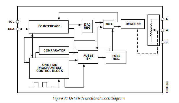 34edb0ed-66e8-11ed-bcbc-b8ca3a6cb5c4.png