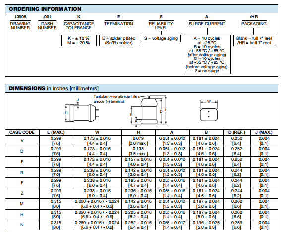 358806b2-6a08-11ed-bcbe-b8ca3a6cb5c4.png