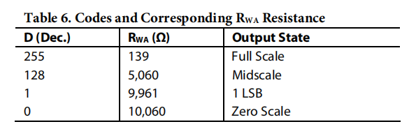 35daf060-66e8-11ed-bcbc-b8ca3a6cb5c4.png