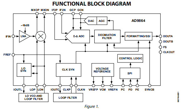 35f2fa72-6ad9-11ed-bcbf-b8ca3a6cb5c4.png