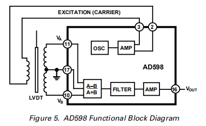 3789cd43-6ad7-11ed-bcbf-b8ca3a6cb5c4.png