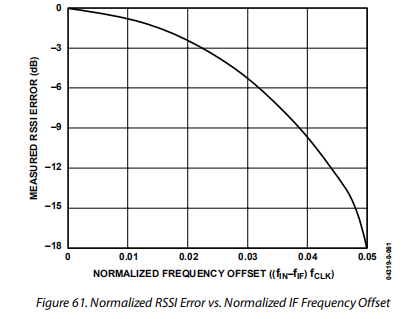 382eb800-6ad9-11ed-bcbf-b8ca3a6cb5c4.png