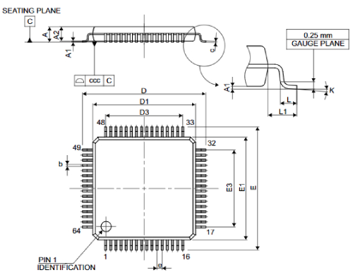 STM32F103R8T6TR封装