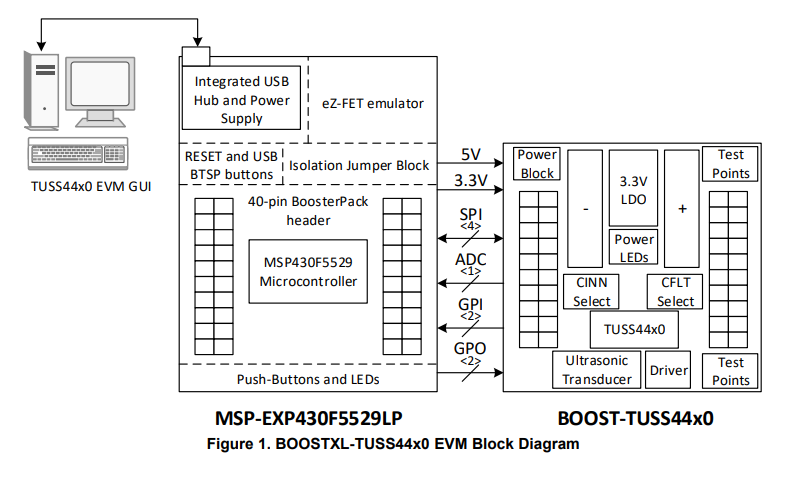 3bb3b6a0-721c-11ed-bcc2-b8ca3a6cb5c4.png