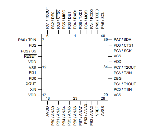 3cc95cf0-693f-11ed-bcbe-b8ca3a6cb5c4.png