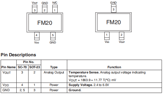 3dec9ec3-6a07-11ed-bcbe-b8ca3a6cb5c4.png