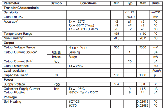 3dec9ec5-6a07-11ed-bcbe-b8ca3a6cb5c4.png