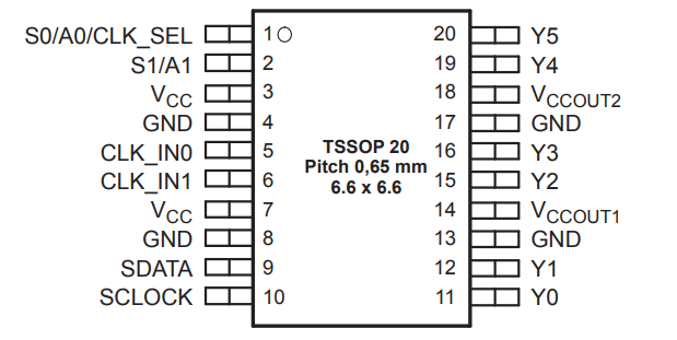 3e075cca-6ada-11ed-bcbf-b8ca3a6cb5c4.png