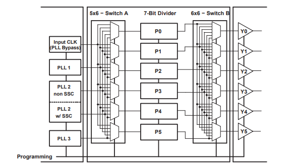 3e075ccc-6ada-11ed-bcbf-b8ca3a6cb5c4.png