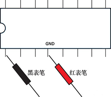 开路测量电阻图