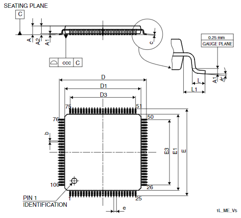 STM32F207VCT6TR封装