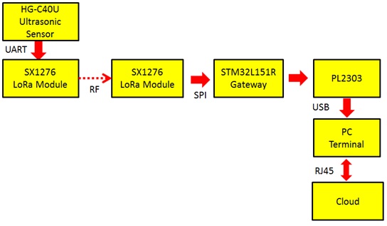 3e7abeeb-5fc9-11ed-bcb5-b8ca3a6cb5c4.jpg