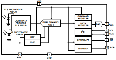 3e9ce200-6ad9-11ed-bcbf-b8ca3a6cb5c4.png