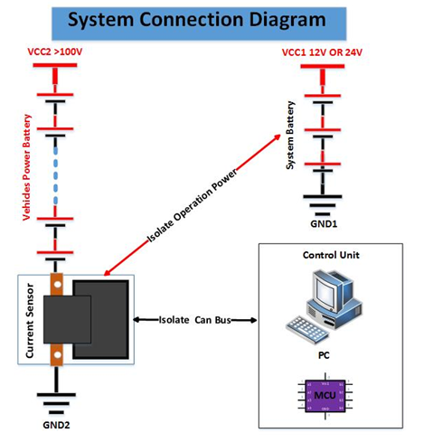 3ee9b189-693a-11ed-bcbe-b8ca3a6cb5c4.png