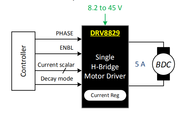 3fb3a267-66ea-11ed-bcbc-b8ca3a6cb5c4.png