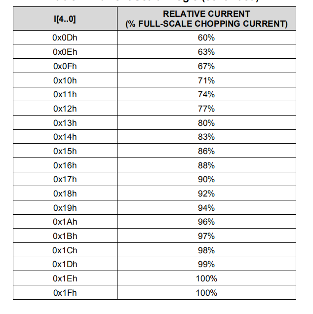 3fb3a26d-66ea-11ed-bcbc-b8ca3a6cb5c4.png