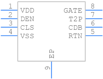 TPS2379DDA符号