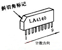 斜切角标记