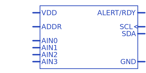 ADS1015IDGST符号