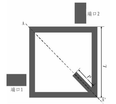 微带双模谐振器示意图