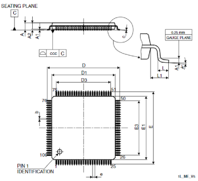 STM32F205RGT6W封装