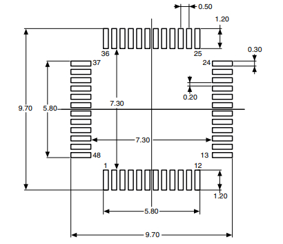 STM32F373CCT7封装